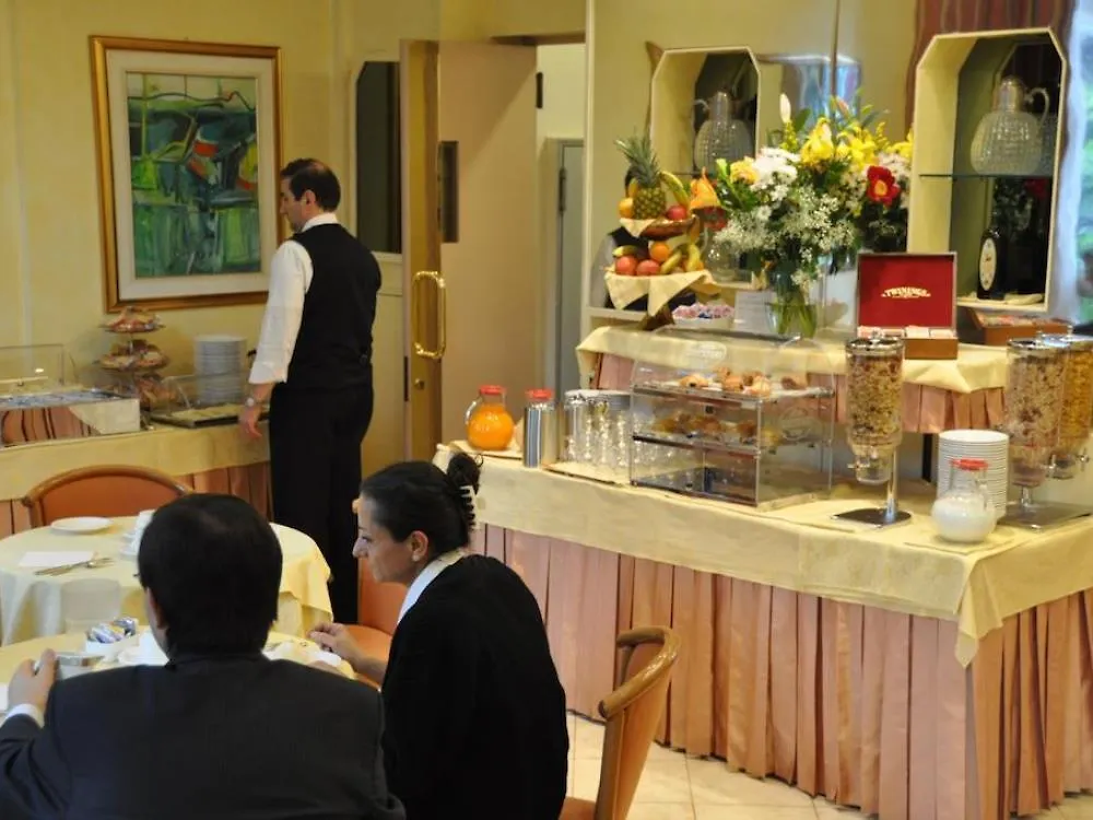 Hotel Lloyd Milán